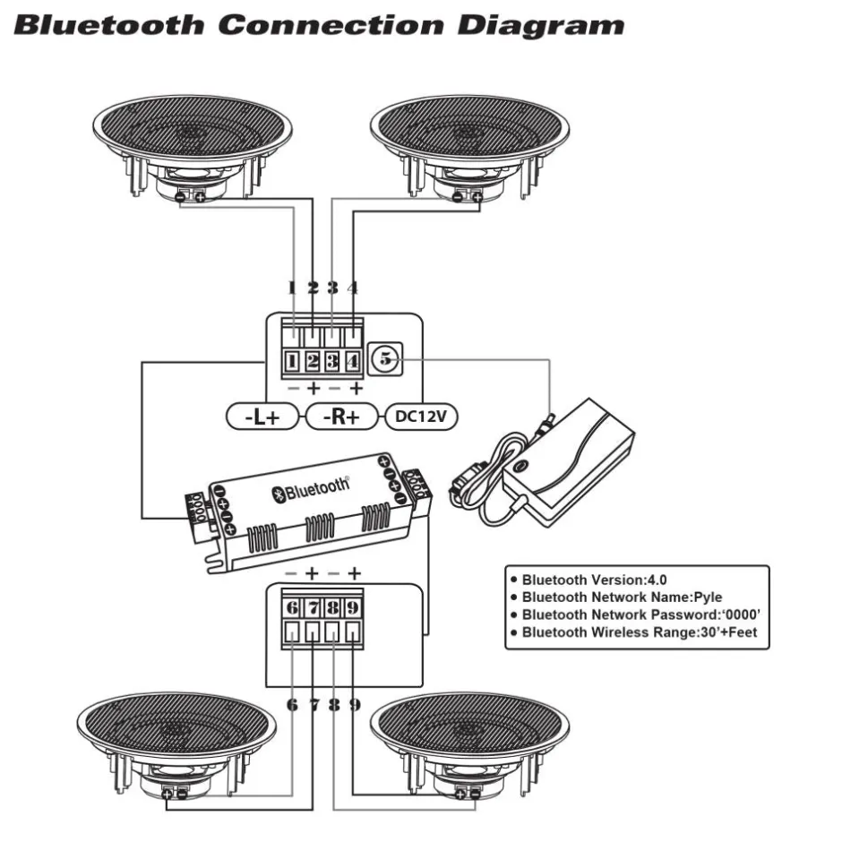 6.5" Bluetooth Ceiling/Wall Speakers 200W 2-Way Stereo, Easy Install<Pyle Sale