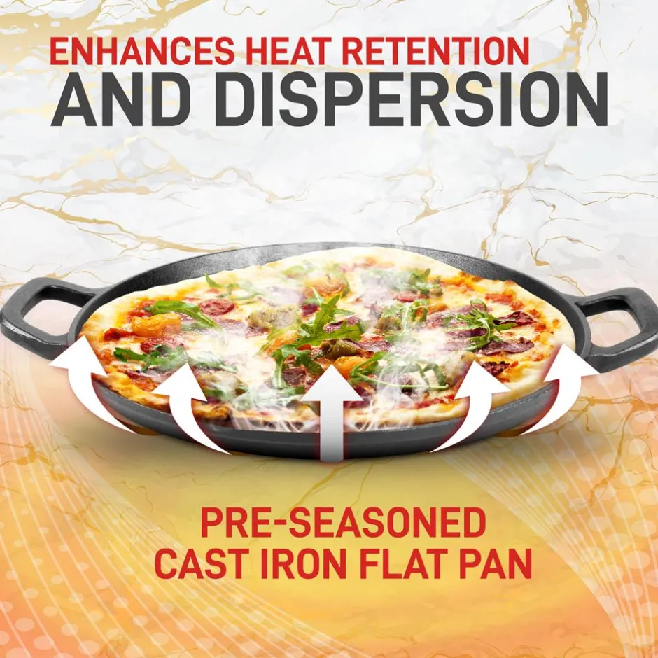 13" Cast Iron Pizza Pan - Versatile Pre-Seasoned Griddle w/ Handles<NutriChef Outlet