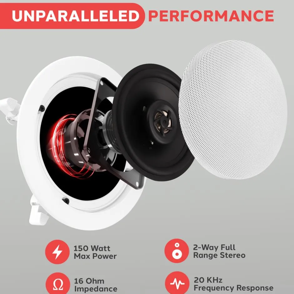 5.25" In-Wall Ceiling Speakers 150W Polyprone Cone White<Pyle Outlet