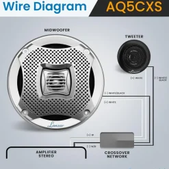 400 Watts 5.25