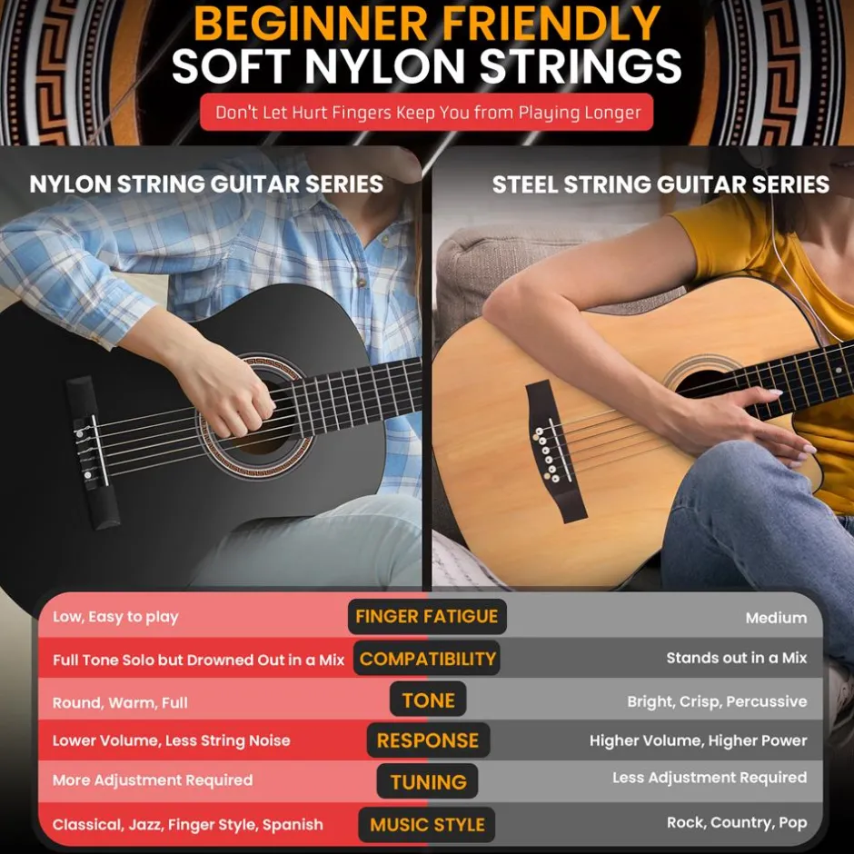 Beginner Acoustic Guitar Kit, Warm Sound, Nylon Strings, 36" Gloss Black<Pyle Best