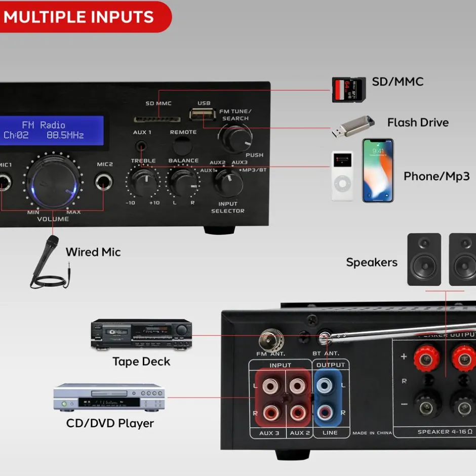 Bluetooth Home Stereo Amplifier Receiver<Pyle Sale