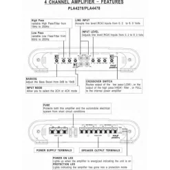 4-Ch. Bridgeable Car Amplifier 4000 Watt<Pyle Discount