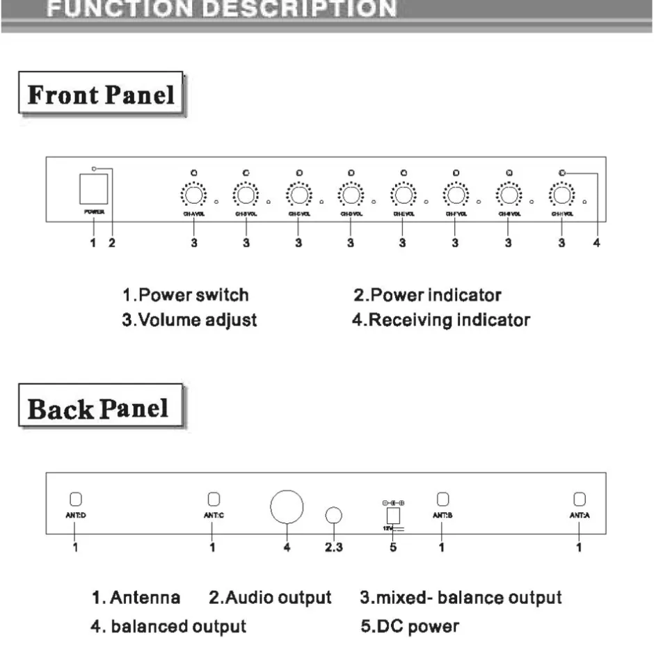 8-Ch. Wireless Microphone System<Pyle Best