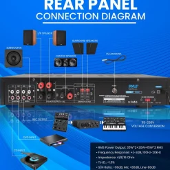 5-Channel Bluetooth Audio Amplifier, Wireless Streaming, VFD Display<Pyle Best