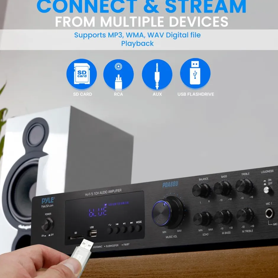 5-Channel Bluetooth Audio Amplifier, Wireless Streaming, VFD Display<Pyle Best