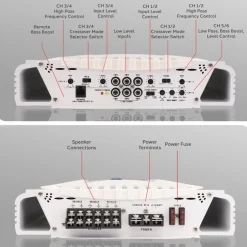 6-Channel Marine Amplifier, Waterproof, 2000W, MOSFET Power Supply<Pyle Discount