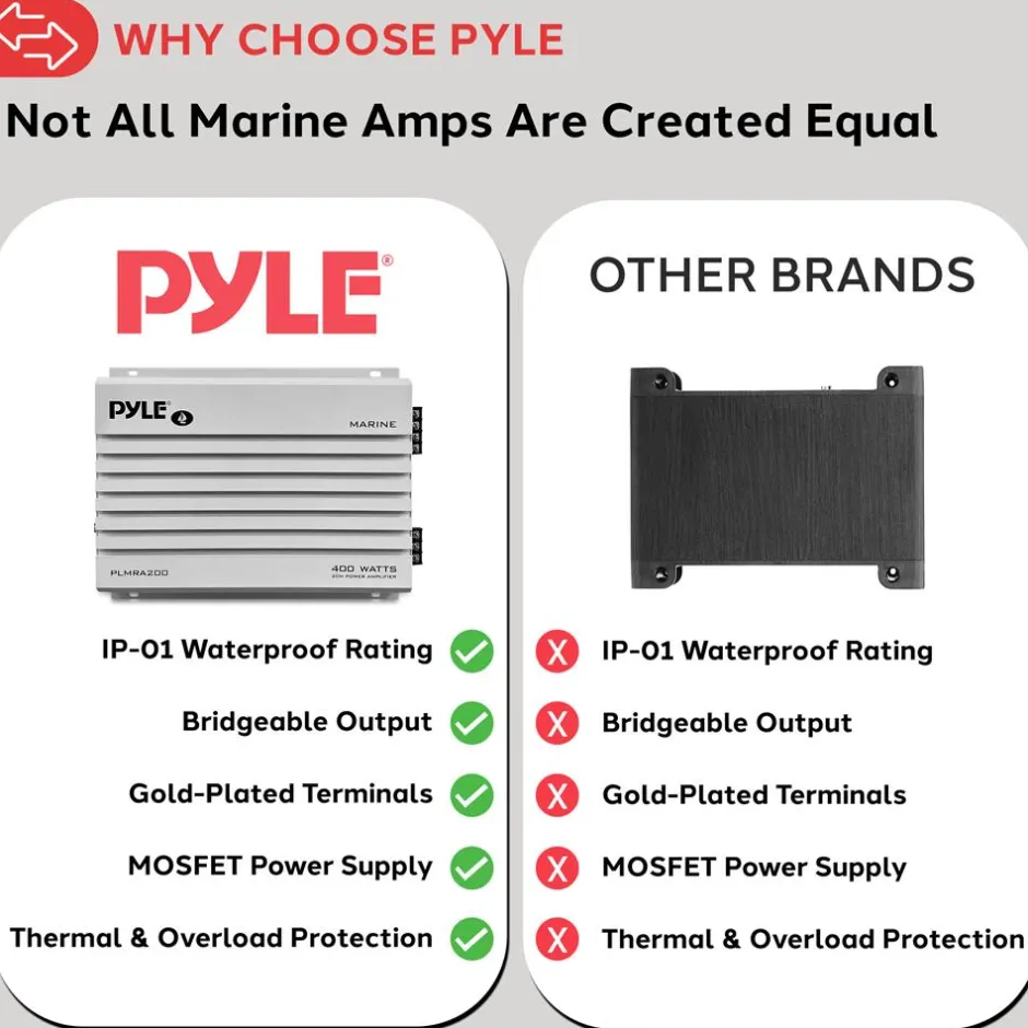 2-Channel Marine Amplifier 400W Waterproof Dual MOSFET Power Supply<Pyle Clearance