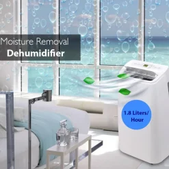 Compact & Portable Room Air Conditioner<SereneLife Clearance