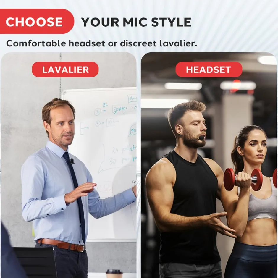 Dual Channel Wireless Mic System - Clear Sound, VHF, 2 Lavalier & Headset<Pyle
