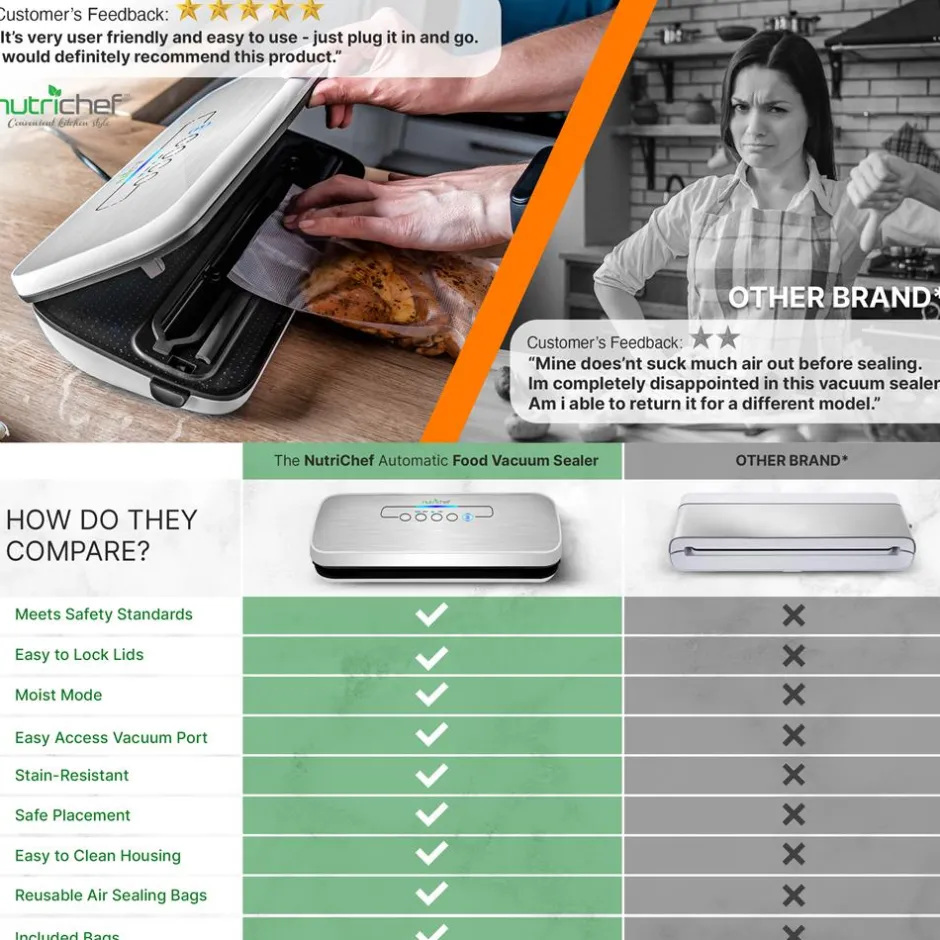 Food Vacuum Sealer - Extend Shelf Life, High Suction, Silver<NutriChef Clearance