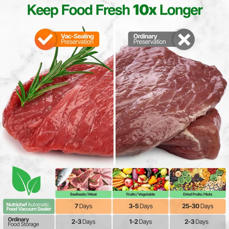 Food Vacuum Sealer - Extend Shelf Life, High Suction, Silver<NutriChef Clearance