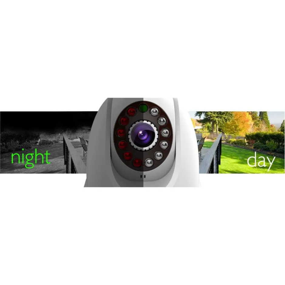 HD Wireless IP Camera, Remote Monitoring, 720p Video, Night Vision<SereneLife Hot