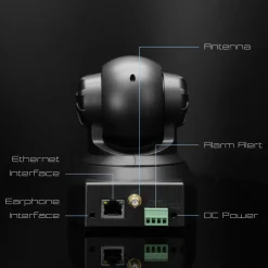 HD Wireless IP Camera System - Remote Control, Motion Detection, Wi-Fi<Pyle Hot
