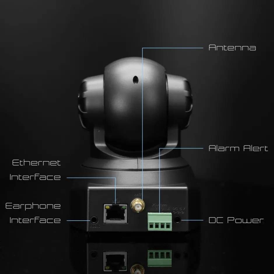 HD Wireless IP Camera System - Remote Control, Motion Detection, Wi-Fi<Pyle Hot