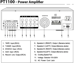 Home Theater Hybrid Pro Stereo Amplifier<Pyle Hot
