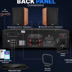 Home Theater Stereo Receiver System<Pyle New