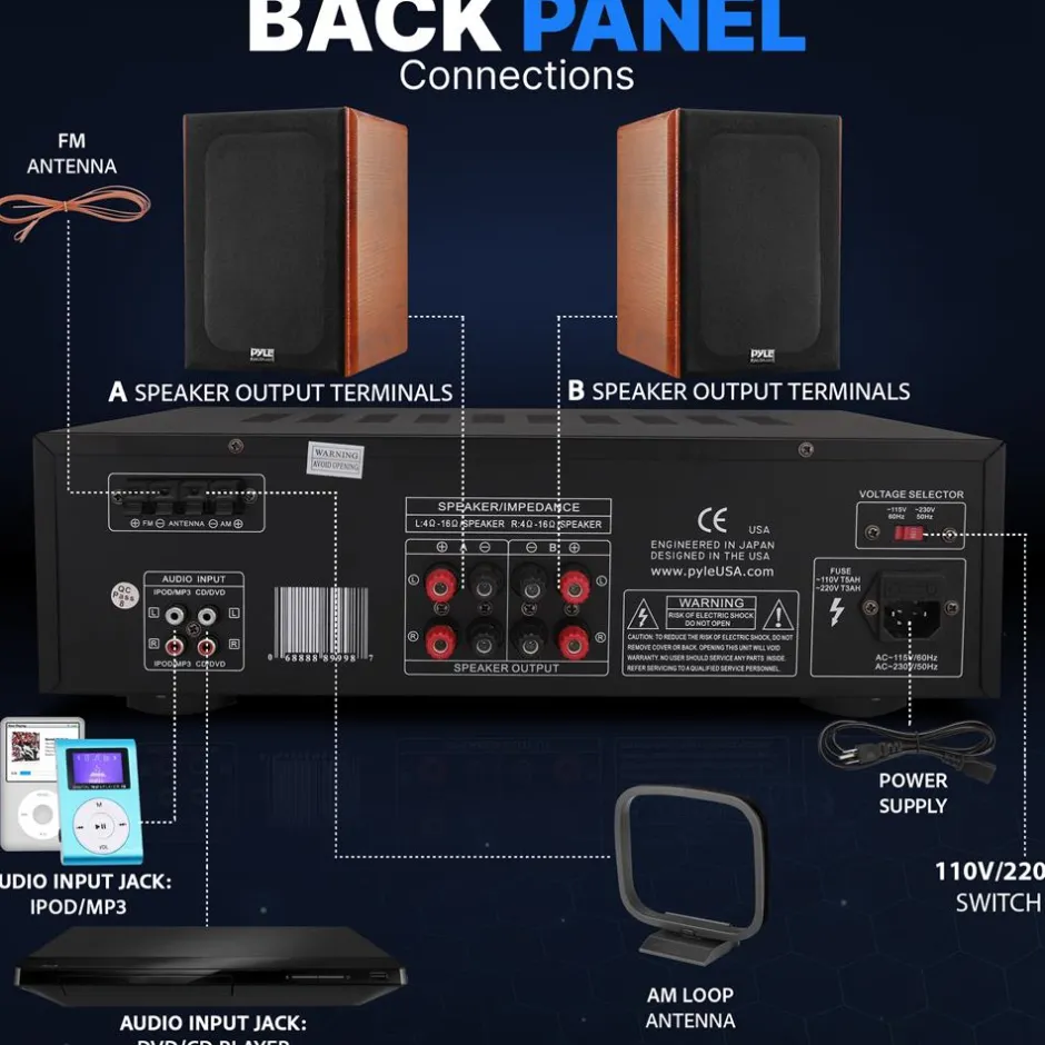 Home Theater Stereo Receiver System<Pyle New