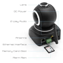 Indoor Wireless Security Camera - Remote Control, 720p HD, Night Vision<Pyle