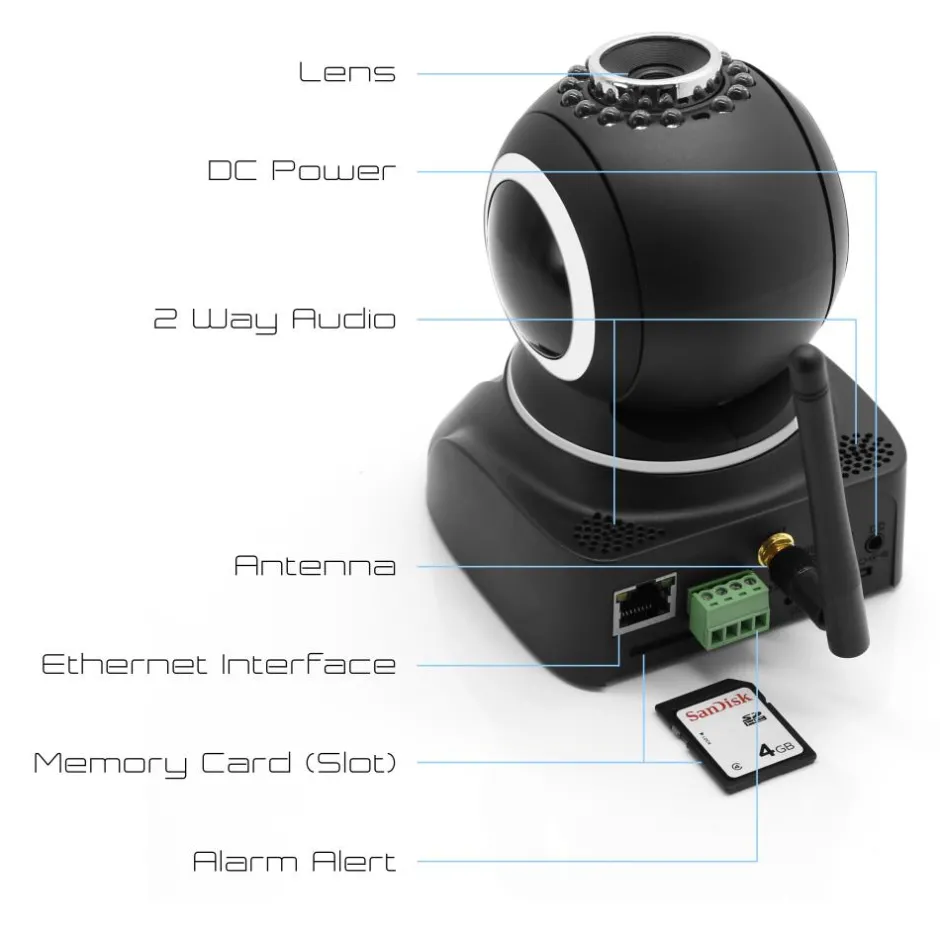 Indoor Wireless Security Camera - Remote Control, 720p HD, Night Vision<Pyle