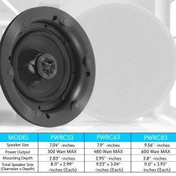 In-Wall/Ceiling Speakers Rich Bass 300W Magnetic Grill White<Pyle Outlet