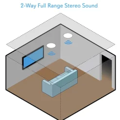 In-Wall/Ceiling Speakers Rich Bass 300W Magnetic Grill White<Pyle Outlet