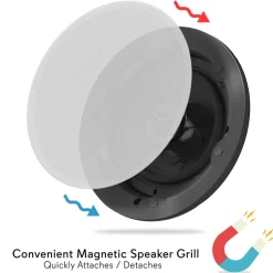 In-Wall/Ceiling Speakers Rich Bass 300W Magnetic Grill White<Pyle Outlet