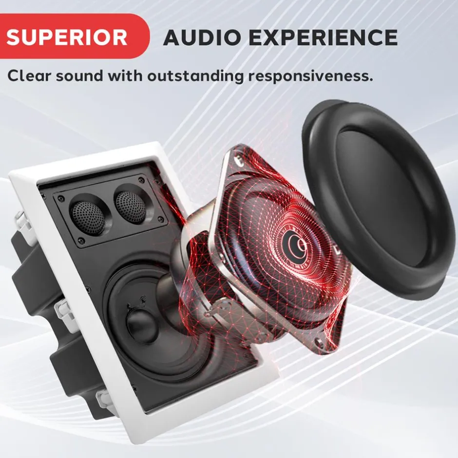In-Wall/Ceiling Speakers, 2-Way Stereo, 5.25" Woofers, Flush Mount, White<Pyle Outlet
