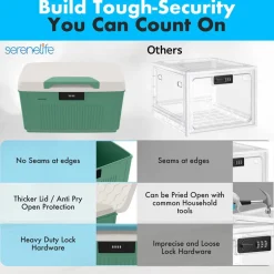 Lockable Storage Bin 6.5 Gal Capacity, Durable ABS, Green<SereneLife Best