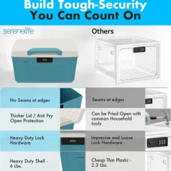Lockable Storage Bin 6.5 Gal Capacity ABS Material Blue<SereneLife Hot