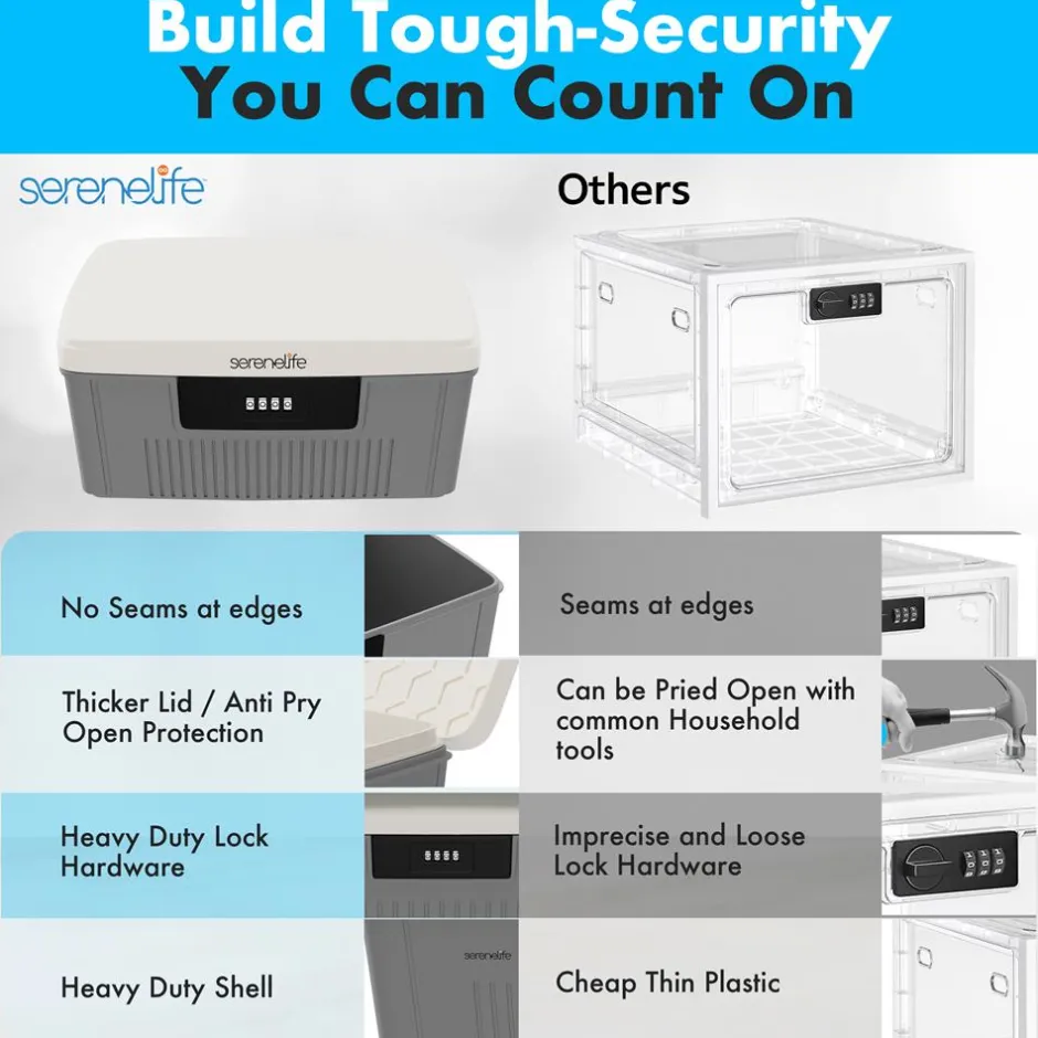 Lockable Storage Bin, Secure Combo Lock, Durable ABS, Gray<SereneLife New