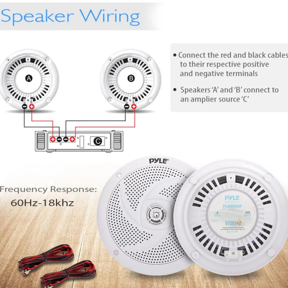 Marine Speakers 240W Waterproof 6.5" Low-Profile Slim White<Pyle Online