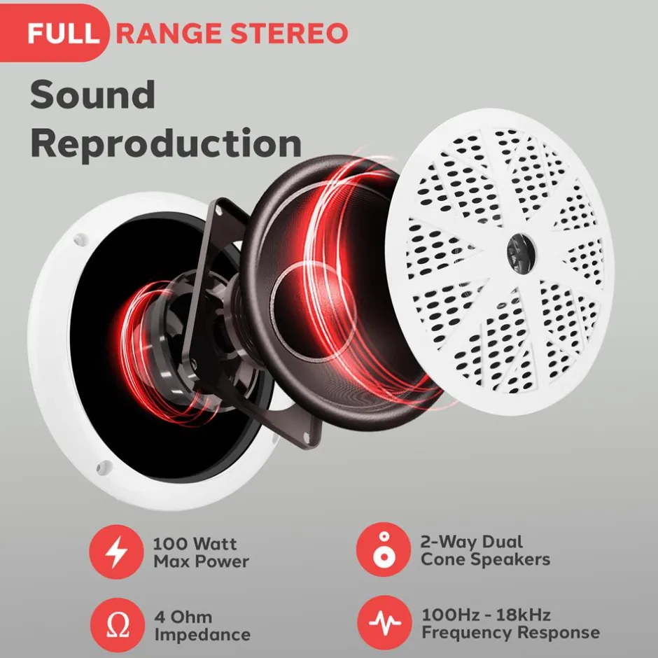 Marine Stereo Kit Hands-Free Bluetooth 5.25" Waterproof Speakers White<Pyle Sale
