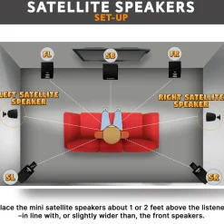 Mini Satellite Speaker<Pyle Best