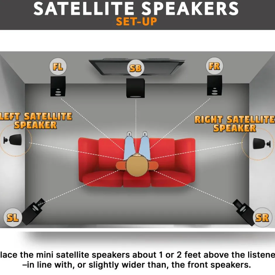 Mini Satellite Speaker<Pyle Best