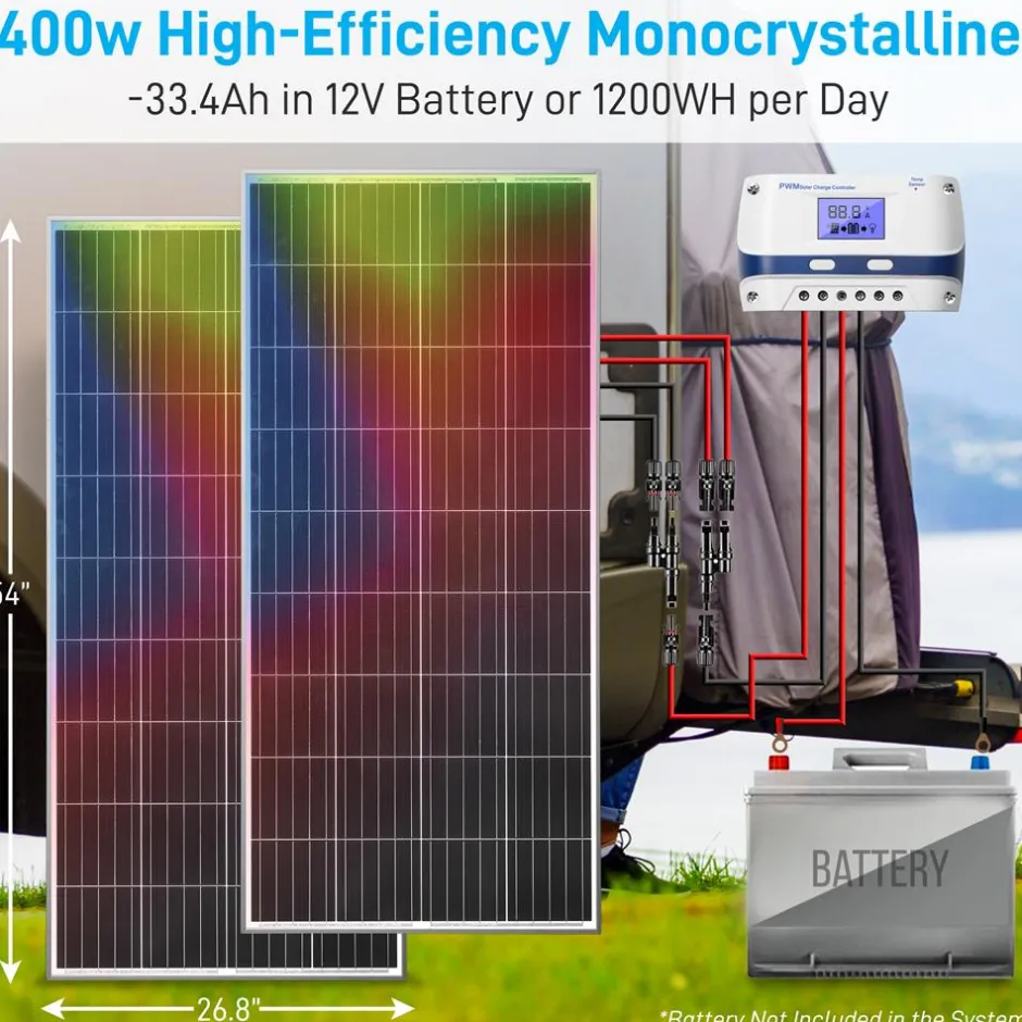 Mono Solar Panel Starter Kit<SereneLife Hot