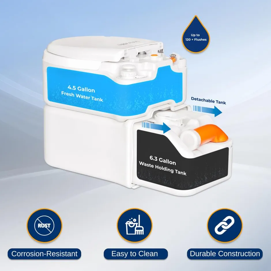 Outdoor Portable Toilet<SereneLife Sale