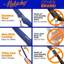 8-Piece Kitchen Knife Set - Long-Lasting Stainless Steel Blades, Blue<NutriChef Best