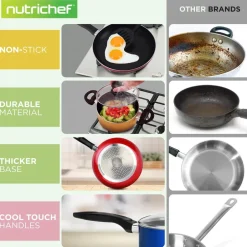 15-Piece Non-Stick Cookware Set, Even Heat, Colorful Lacquer Finish<NutriChef Online
