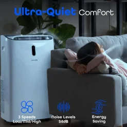 Portable Air Conditioner 12000 BTU Efficient Cooling White<SereneLife Outlet