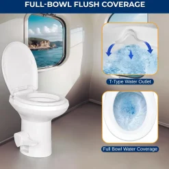 Portable Gravity Flush Toilet<SereneLife Outlet