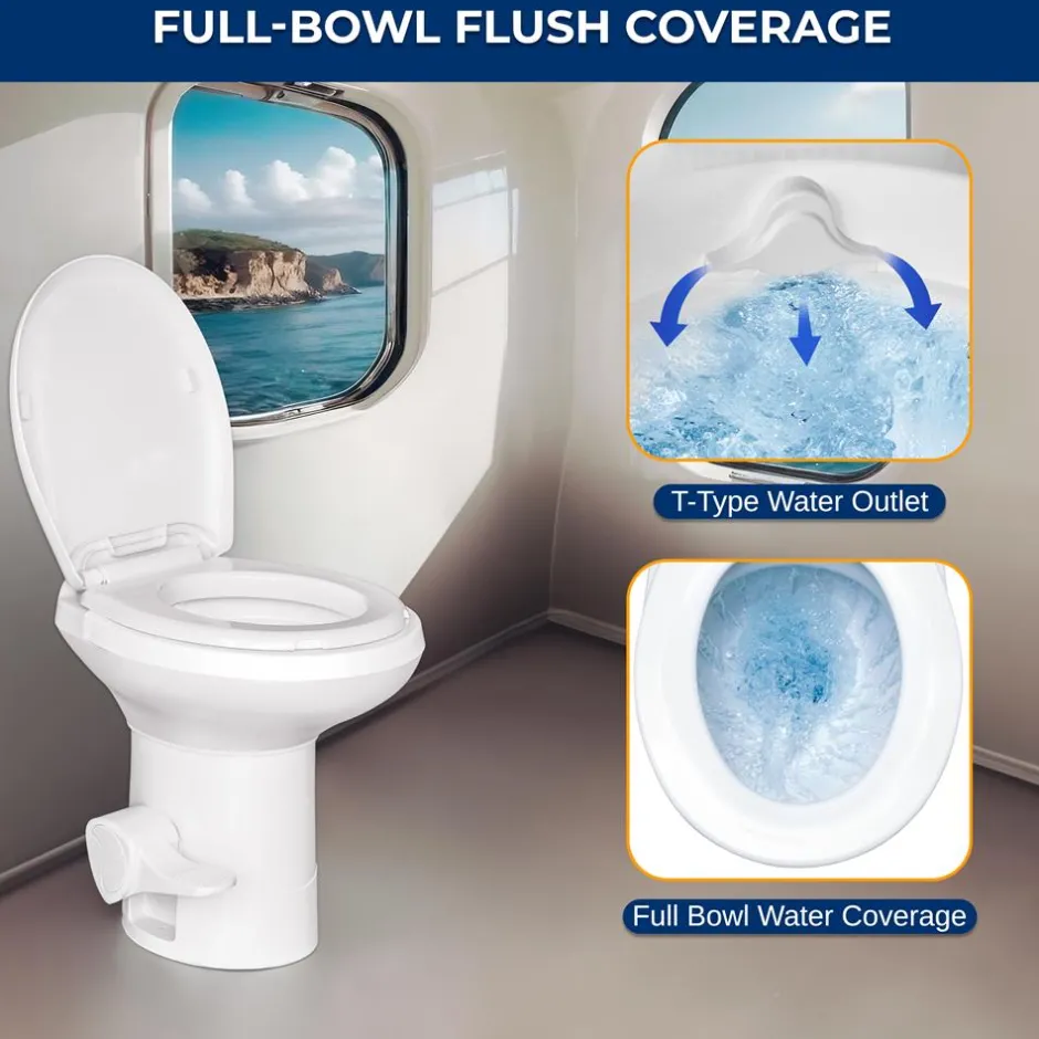 Portable Gravity Flush Toilet<SereneLife Outlet