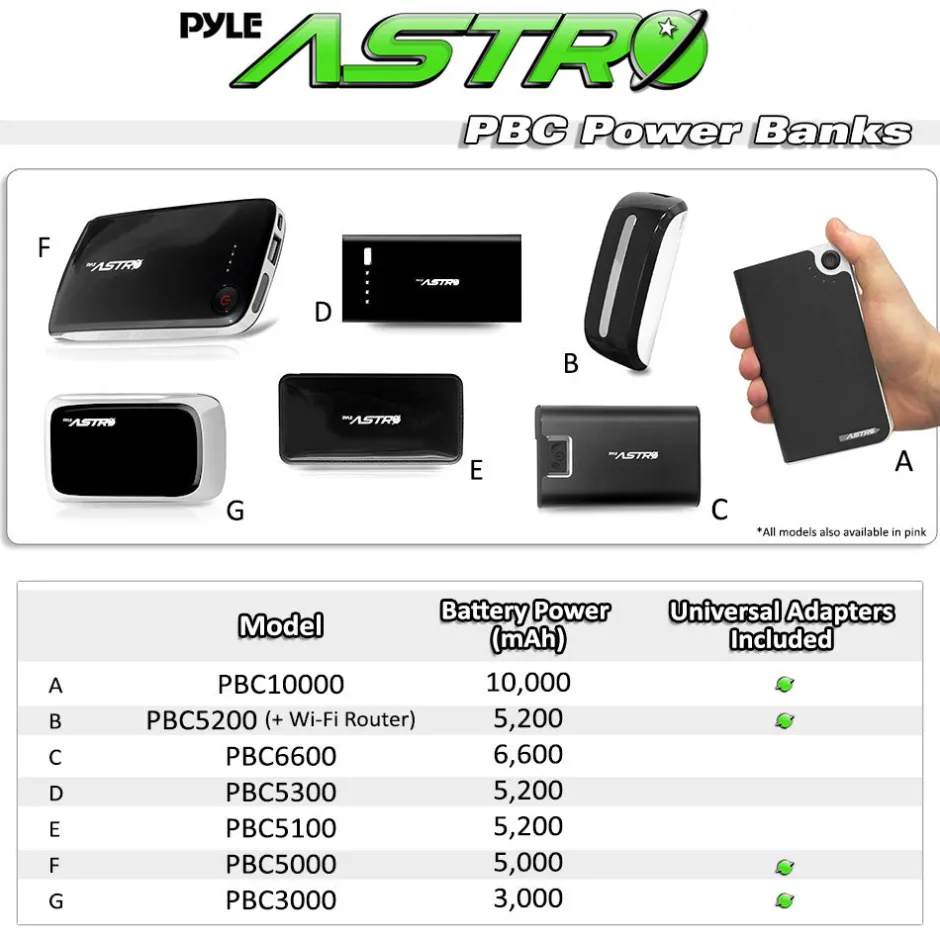 Portable Power Bank 3,000mAh Long-Lasting Lithium Ion Battery<Pyle New