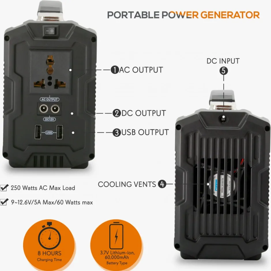 Portable Power Generator 60,000mAh Lithium Battery Dual USB Ports<SereneLife Outlet