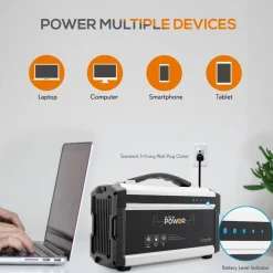 Portable Power Generator 60,000mAh Lithium Battery Dual USB Ports<SereneLife Outlet