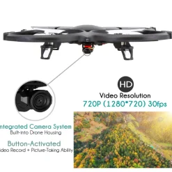 RC Drone with HD Camera, 720p Video, 6-Axis Gyro, White<SereneLife Outlet