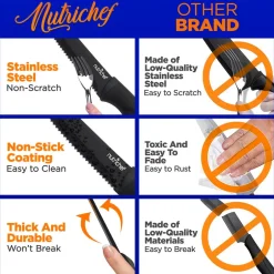 Steak Knives Set<NutriChef Online