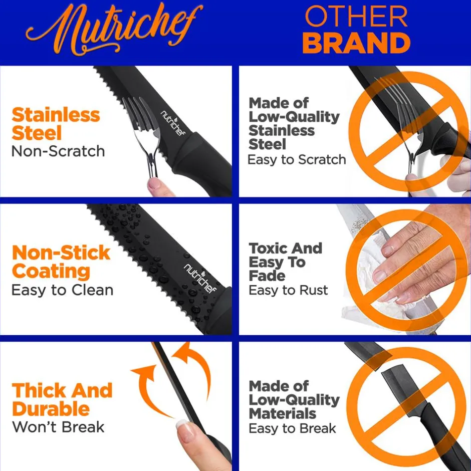 Steak Knives Set<NutriChef Online
