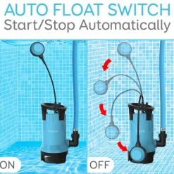 Submersible Sump Pump 3300GPH Auto Float Switch Blue Thermoplastic Body<SereneLife Discount