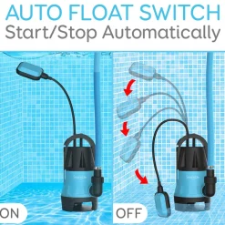 Submersible Sump Pump 1980GPH Auto Float Switch Blue 16ft Cord<SereneLife Online